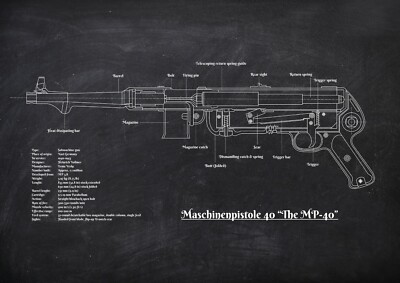 MP40 Submachine Gun Print, WW2 German Wehrmacht Maschinenpistole