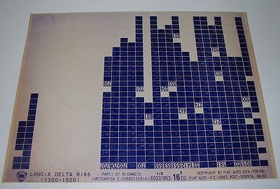 Parti Di Ricambio Lancia Nuova Delta R/86 1300-1500 Ersatzteilkatalog Microfich!