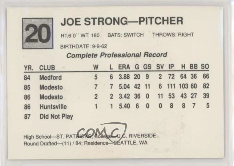 1988 Cal League California League All-Stars Joe Strong #20 - Image 2 of 2