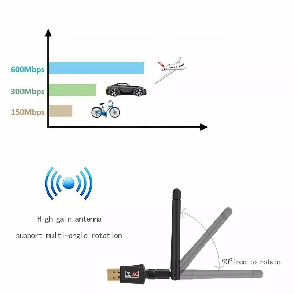 10 x AC 600Mbps Dual Band 2.4/5Ghz Wireless USB WiFi Network Adapter w/Antenna - Image 3 of 4
