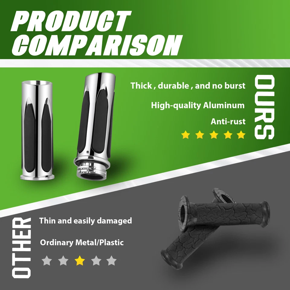 1-дюймовые рукоятки дроссельной заслонки руля для Yamaha VMAX 1200 1700 V-Star 650 1100 - Изображение 4 из 4