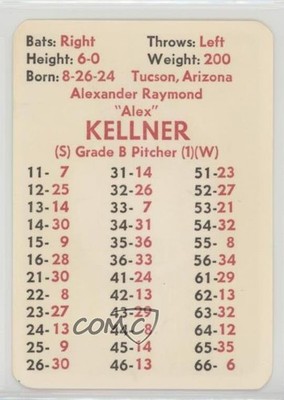 1974 APBA Baseball 1949 Season Alex Kellner 0n2