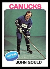 1975-76 Topps #266 John Gould