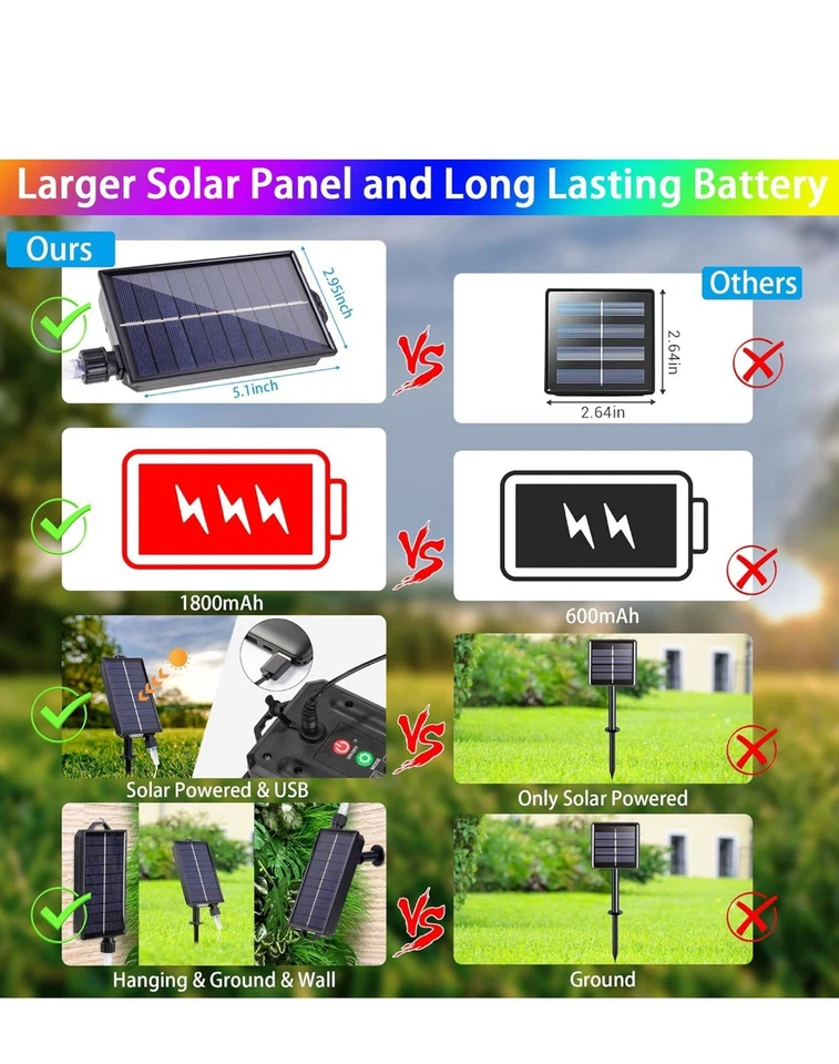 49FT Solar Rope Lights Outdoor Waterproof, 18 Colors Changing 150 LEDs Fairy ... - Image 3 of 4