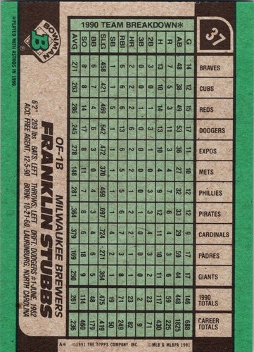 1991 Bowman Baseball - #37 Franklin Stubbs - Picture 2 of 2