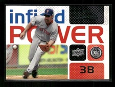 David Wright 2008 Upper Deck Infield Power #IP-DW New York Mets