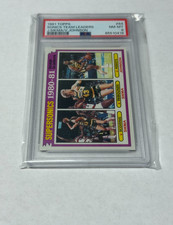 1981 Topps Basketball Seattle Supersonics Team Leaders PSA NM-MT
