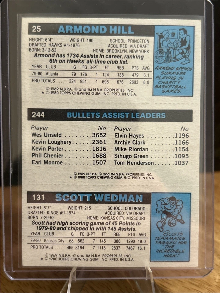 1980 Topps S. Wedman, K. Porter, A. Hill Raw Assist Leader  - Image 2 of 3