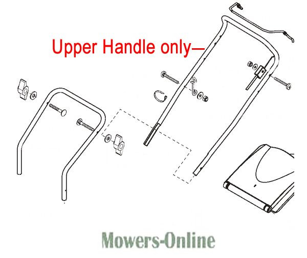 Alko Lawnmower Spare Parts Reviewmotors.co