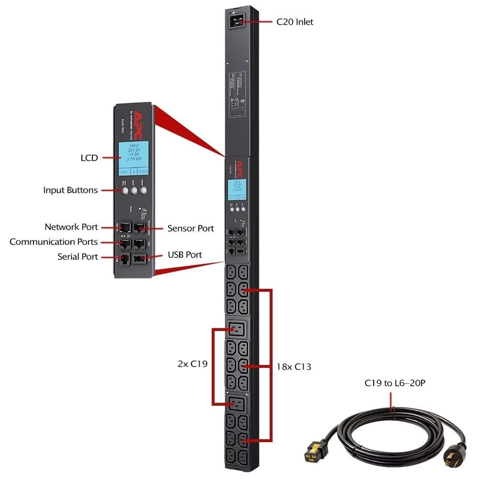 APC NetShelter Metered Rack PDU - AP8858NA3 - Image 3 of 4