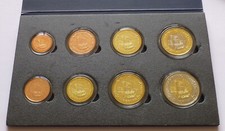 Isle of Man Euro Pattern set 2003 (Commemorative medals), Specimen-Probe-Essai