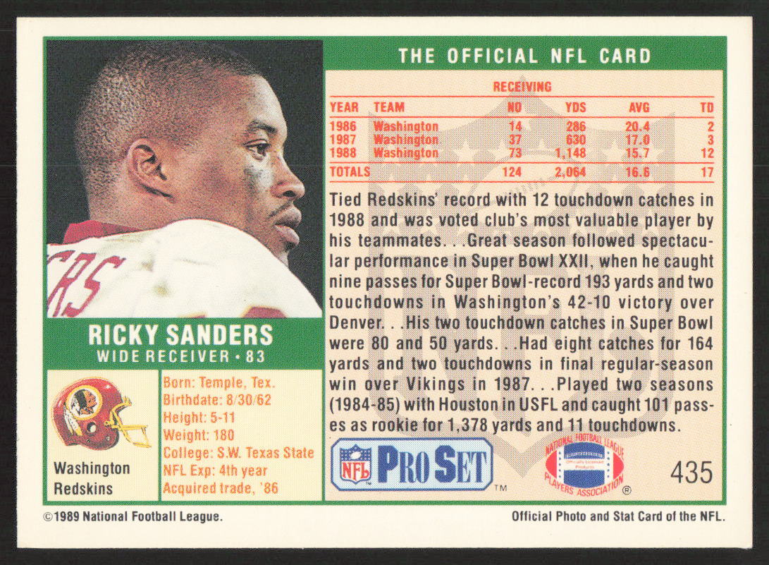 1989 Pro Set 435 Ricky Sanders for sale online eBay