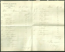1900 Pension de Famille Paris France Restaurant Dinner Receipt Invoice Document