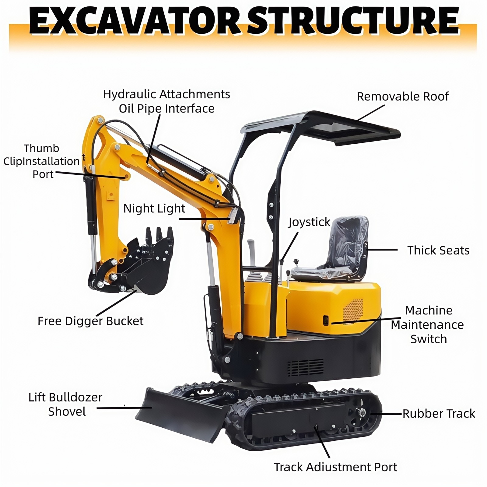 1 TON Mini Hydraulic Excavator For Sale 13.5HP Mini Digger with Gas EPA Engine