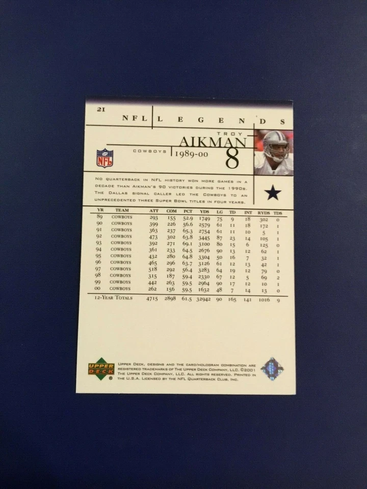2001 Upper Deck # 21 TROY AIKMAN NFL Legends Dallas Cowboys CHEAP  !  - Image 2 of 2