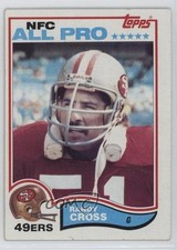 1982 Topps Randy Cross #481 0c6