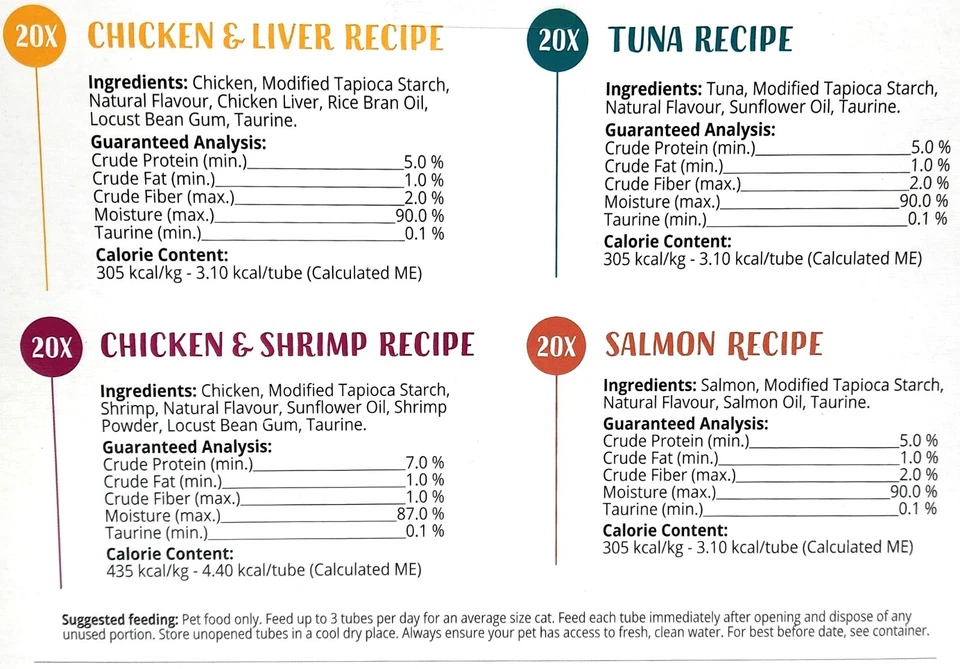 Catit Cremoso Gato Lamible Mascotas Golosinas Snacks Atún Pollo Camarones y Salmón 80 x 10g Foto 4 de 4