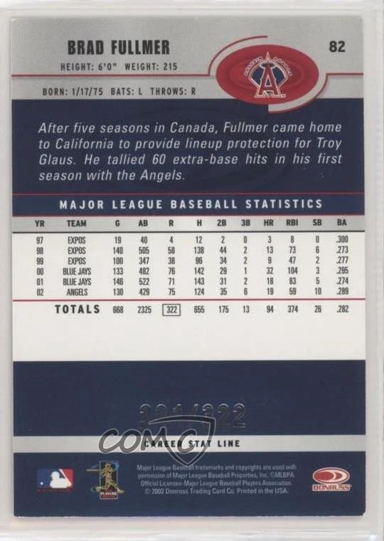 2003 Donruss Career Stat Line /322 Brad Fullmer #82 - Image 2 of 2