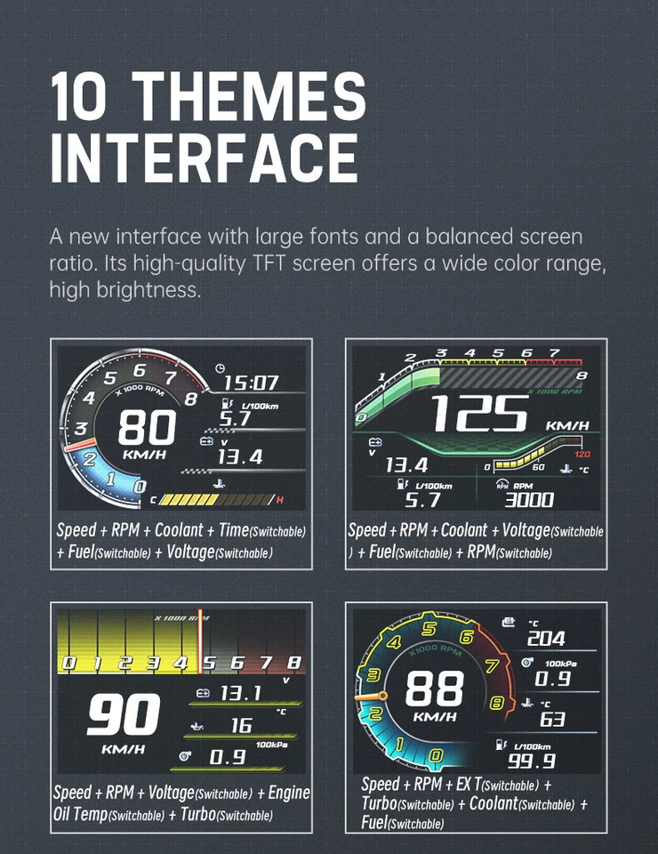 Smart OBD2 HUD Coche Digital GPS Velocímetro Pantalla Principal KMH Velocidad RPM Alarma Foto 4 de 4