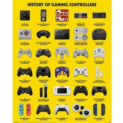 Poster GAMING - History Of Gaming Controllers 40x50cm NEU z583