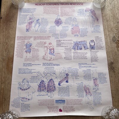 Vintage 1980 Poster traditionelle mexikanische Kostüm Houston Lernbibliothek Programm