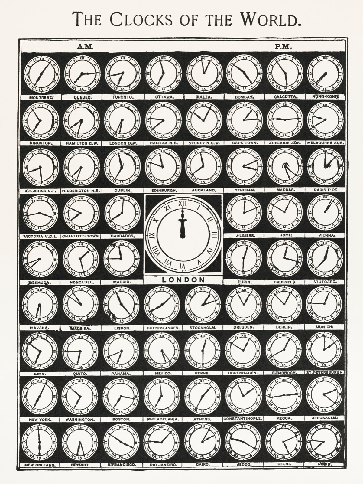 Of The World.time