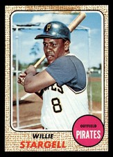 Willie Stargell Cards, Rookie Card and Autographed Memorabilia Guide 3