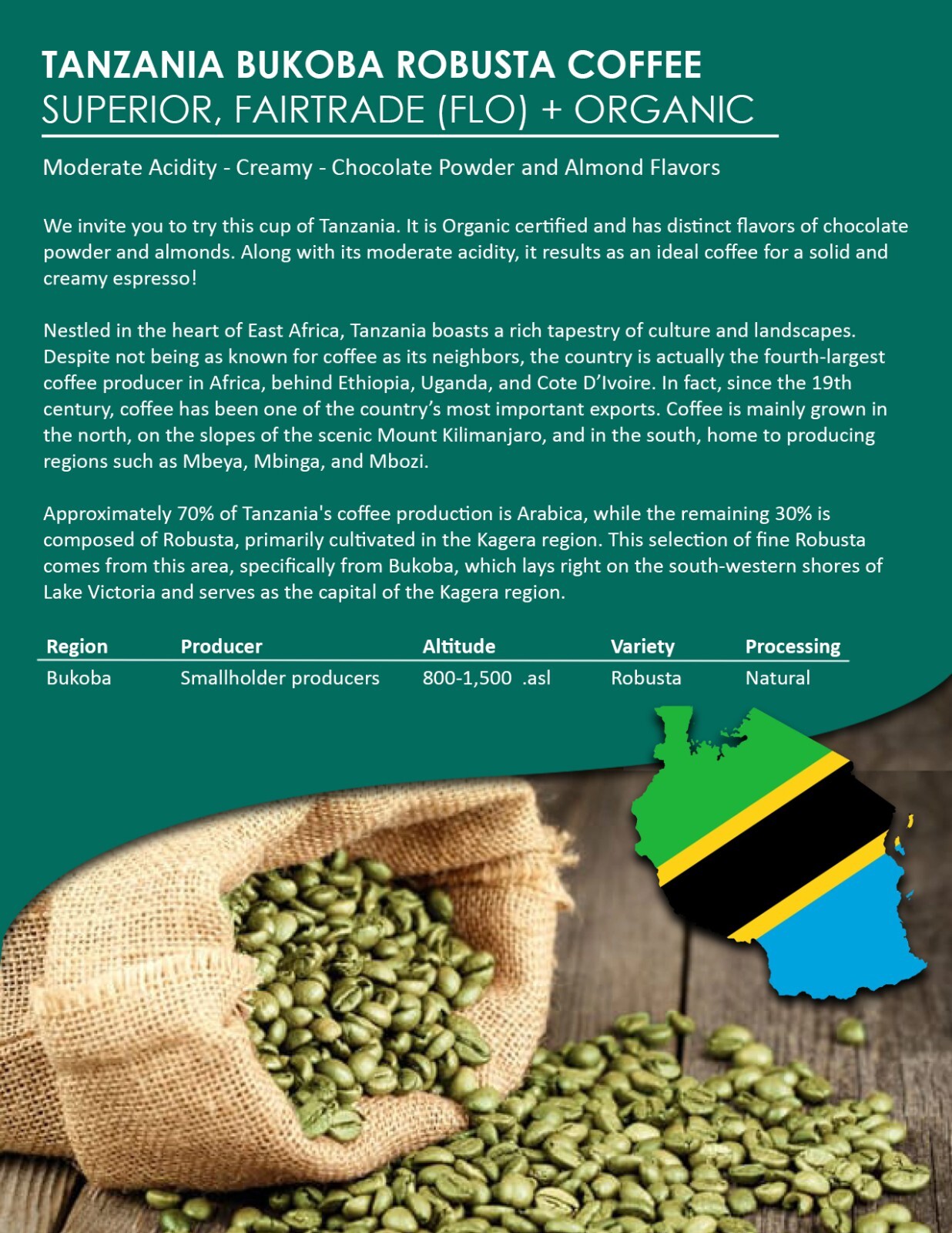 organic green  Robusta coffee beans from Tanzania 2 pounds
