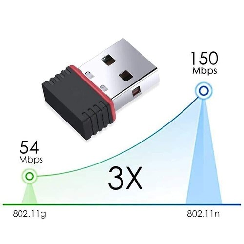 iStar Korea WIFI WIRELESS FOR A8000,A1600,A65000,ZEED 2,3,4,5 A9000 DONGLE ADAPT - 第 3/3 張圖片