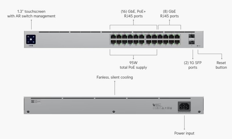 Ubiquiti UniFi USW-24-POE 24-Port PoE+ Managed L2/L3 Network Switch 95W Budget