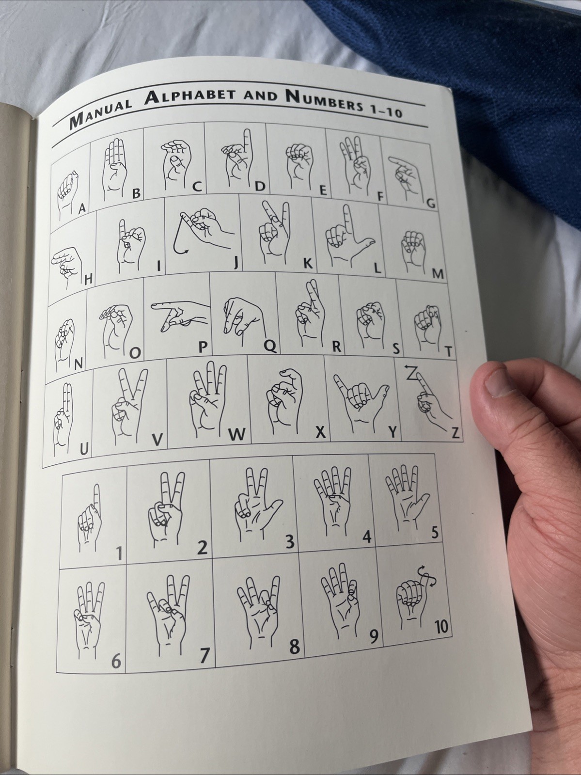 SHARE THE MUSIC - SIGNING BLACKLINE MASTERS - GRADES 3 - 6 Sign Language Book