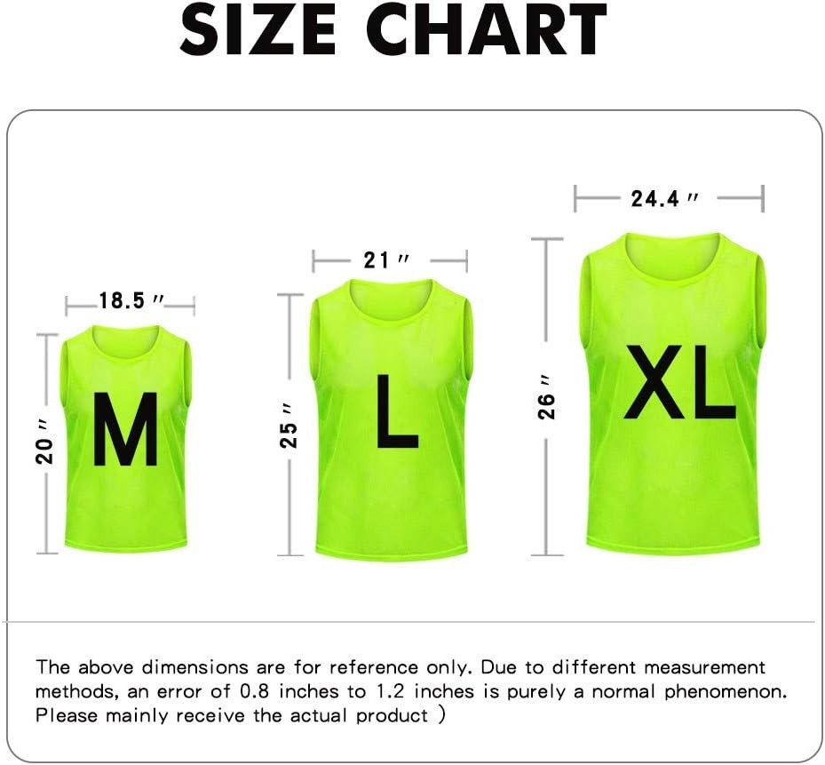 Slide 7