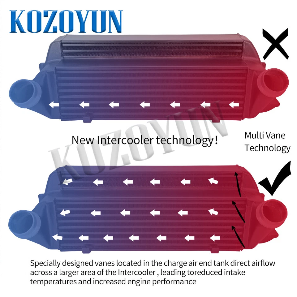 Intercooler turbo Evo2 para BMW N47 316d 318d 320d 325d 328d 330d dx F30 F31 F34 Foto 4 de 4