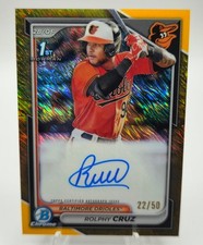 2024 Bowman - Chrome Prospect Autographs Rolphy Cruz #CPA-RC Gold Shimmer...