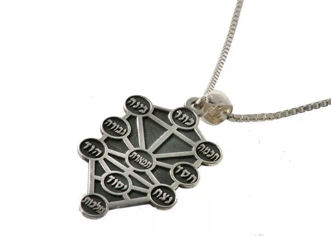 Ebay tree shop of life necklace