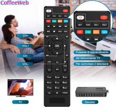 Decoder Digitale Terrestre DVB-T2/C 2022 - Dcolor Mini Stick Con HDMI/AV