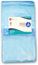 Disposable Underpads