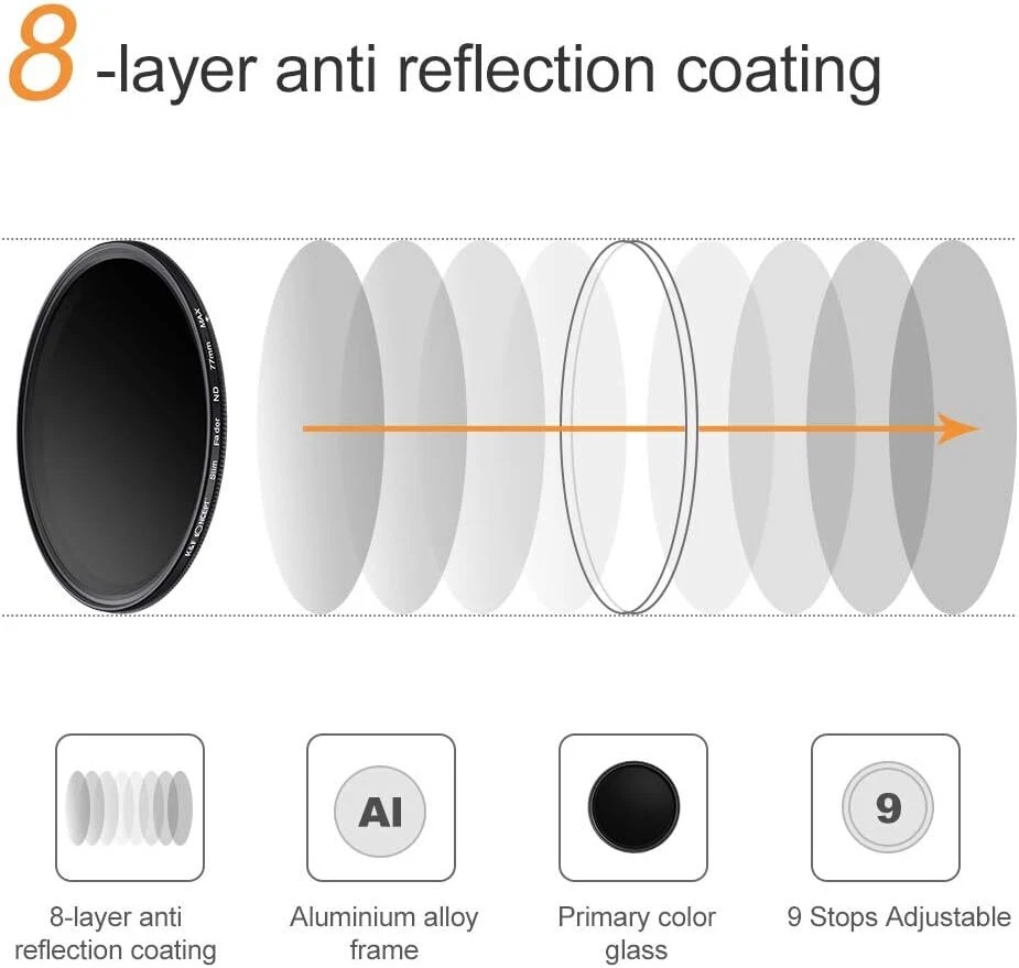 K&F Concept Variable ND2-ND400 ND Lens Filter Adjustable Neutral Density Filter - Image 2 of 4