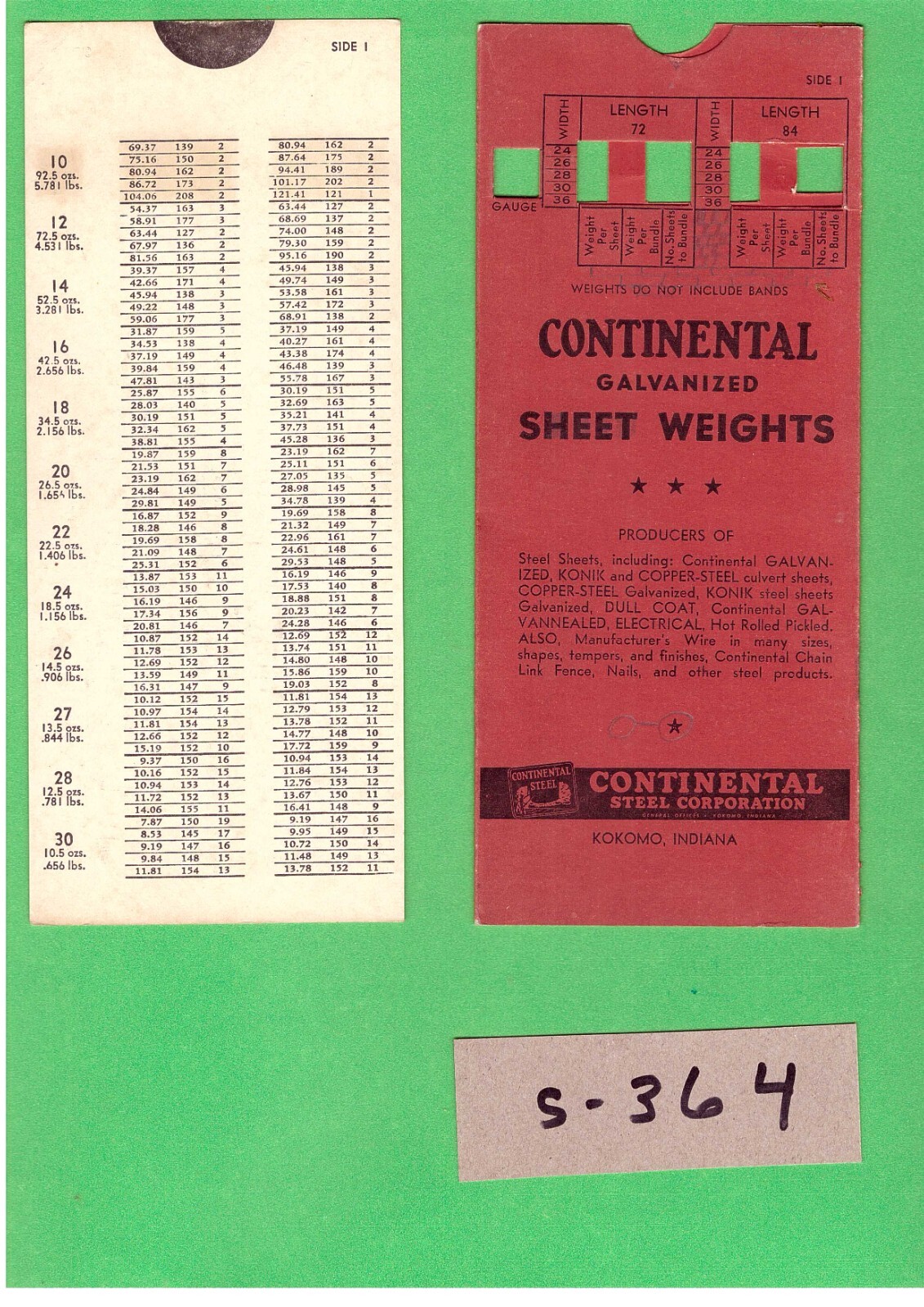 Slide Chart and Reference Table, CONTINENTAL STEEL CORP (S-0364)