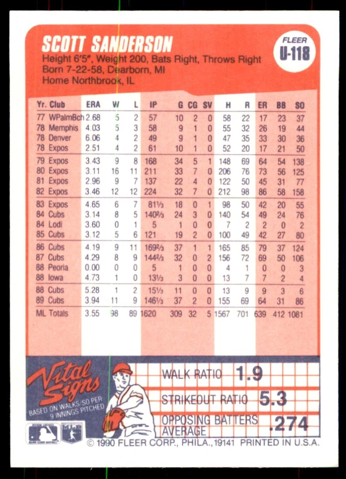 1990 Fleer Update Scott Sanderson Baseball Cards #U-118 - Image 2 of 2