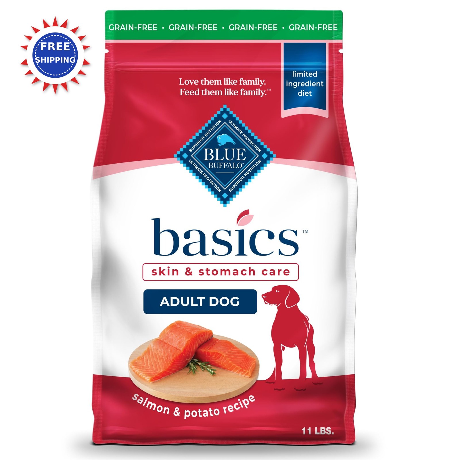 For Adult Dogs Limited Ingredient
