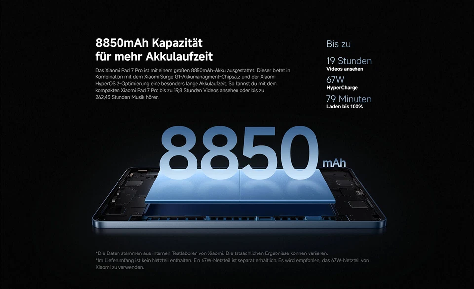 Xiaomi Pad 7 Pro 12G+512GB 11.2” IPS LCD 8850mAh Snapdragon 8s Gen3 Wi-Fi Tablet - Bild 3 von 4