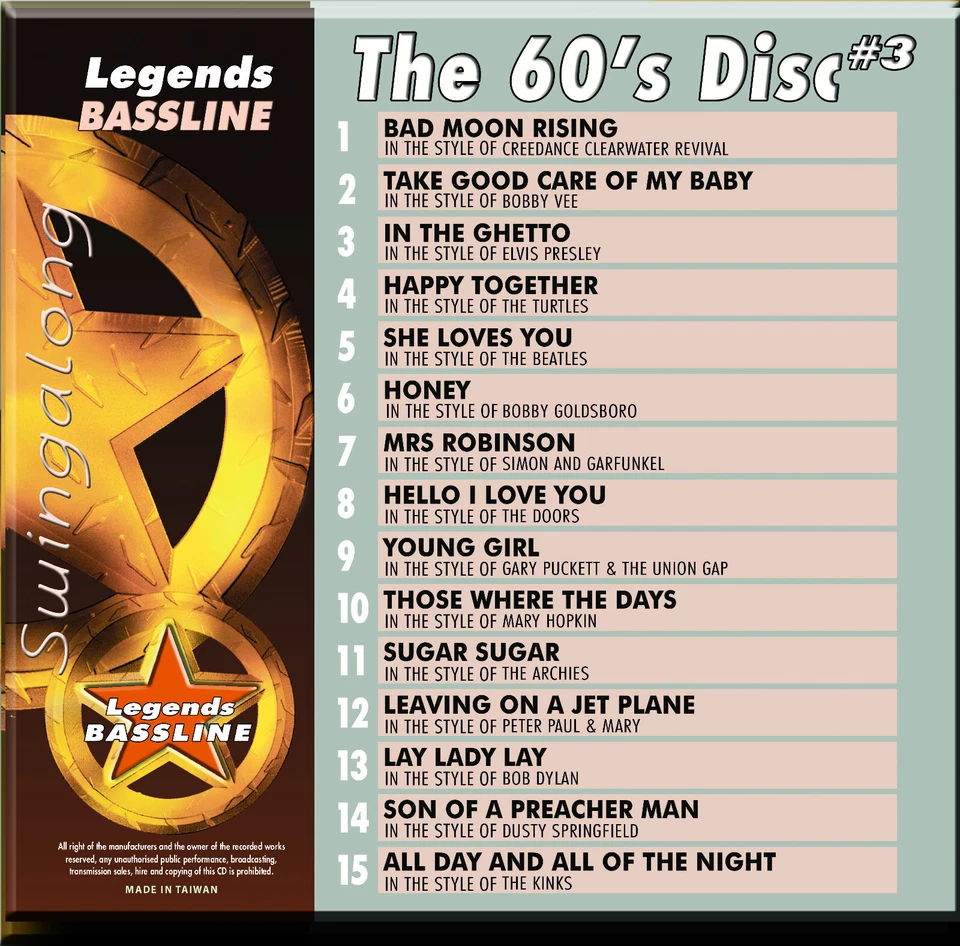 60's MOST Popular Karaoke 3 Disc Set Read Descriprion - 45+ Pro-KaraokeHits - Image 2 of 4