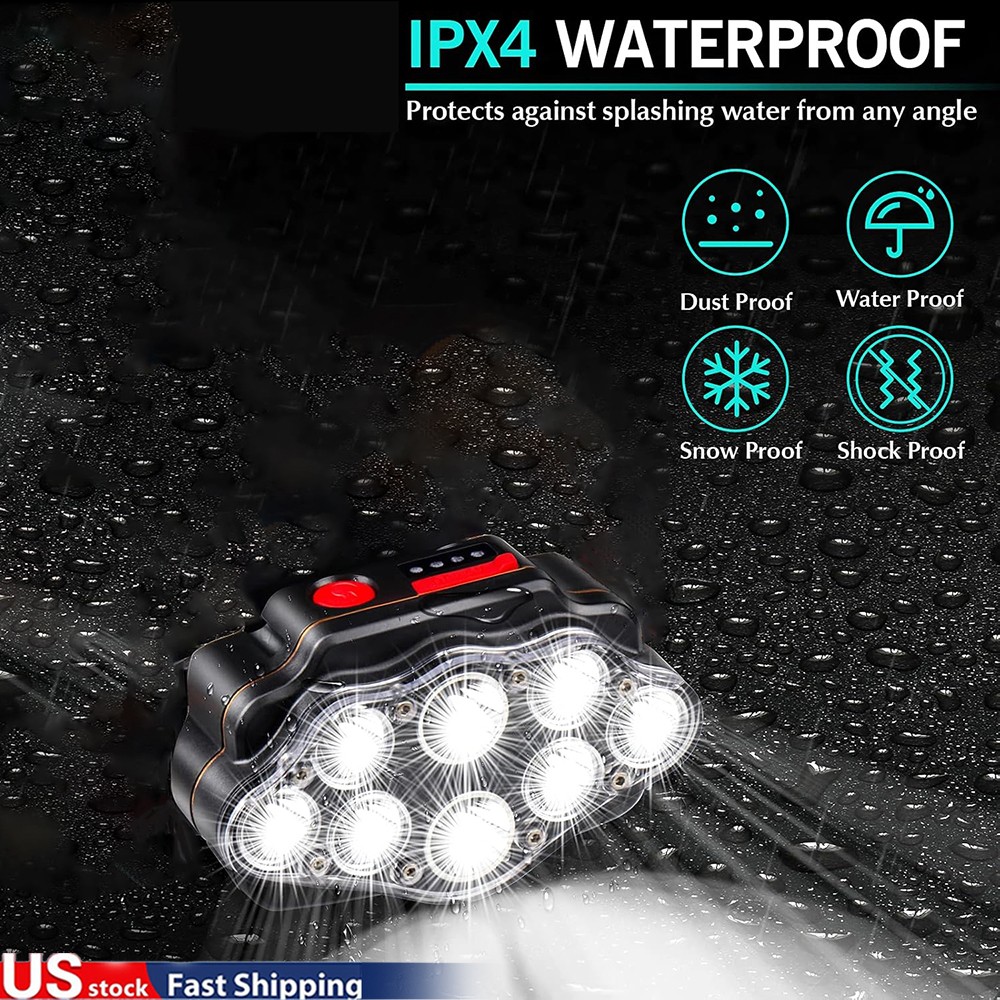For Bicycle Light , Universal for Mountain bike/ road bike Handlebar Flashlight