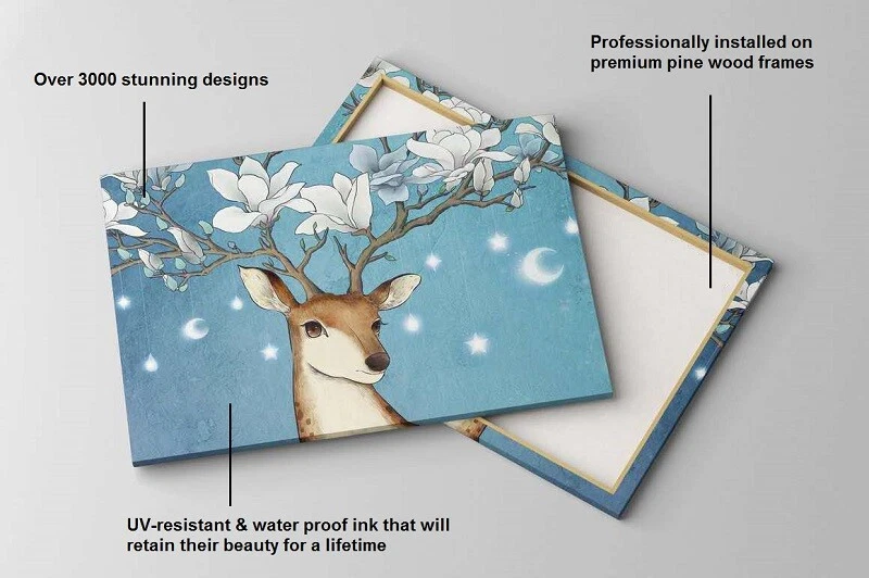 F1 Ferrari Painting Canvas Art Wall Art Print Picture Sports Cars Framed.--E365 - Image 4 of 4