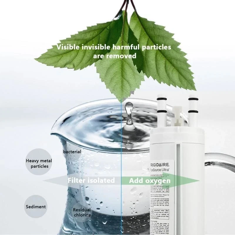 Paquete de 4 filtros de agua Frigidaire ULTRAWF Pure Source Ultra blanco sellado NUEVO Foto 4 de 4