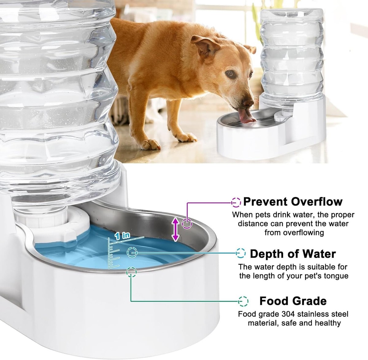 RIZZARI Automatic Pet Waterer,Gravity Stainless Steel Water