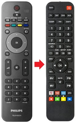 Afstandsbediening geschikt voor PHILIPS 22PFL3405H12