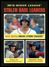 2020 Topps Heritage Minor League Johneshwy Fargas/Nick Heath/Khalil Lee Richmond