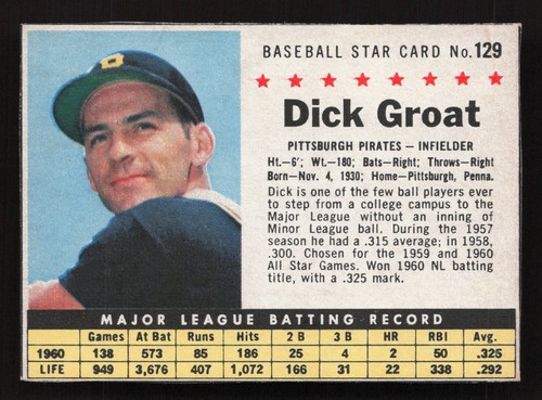 1961 Post Cereal (BOX) Baseball -WELL CUT *Pick a Card/Complete Your Set* - 第 140/219 張圖片